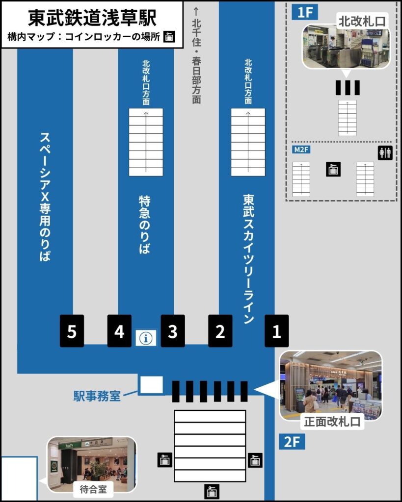 東武鉄道浅草駅構内マップ：コインロッカー設置場所
